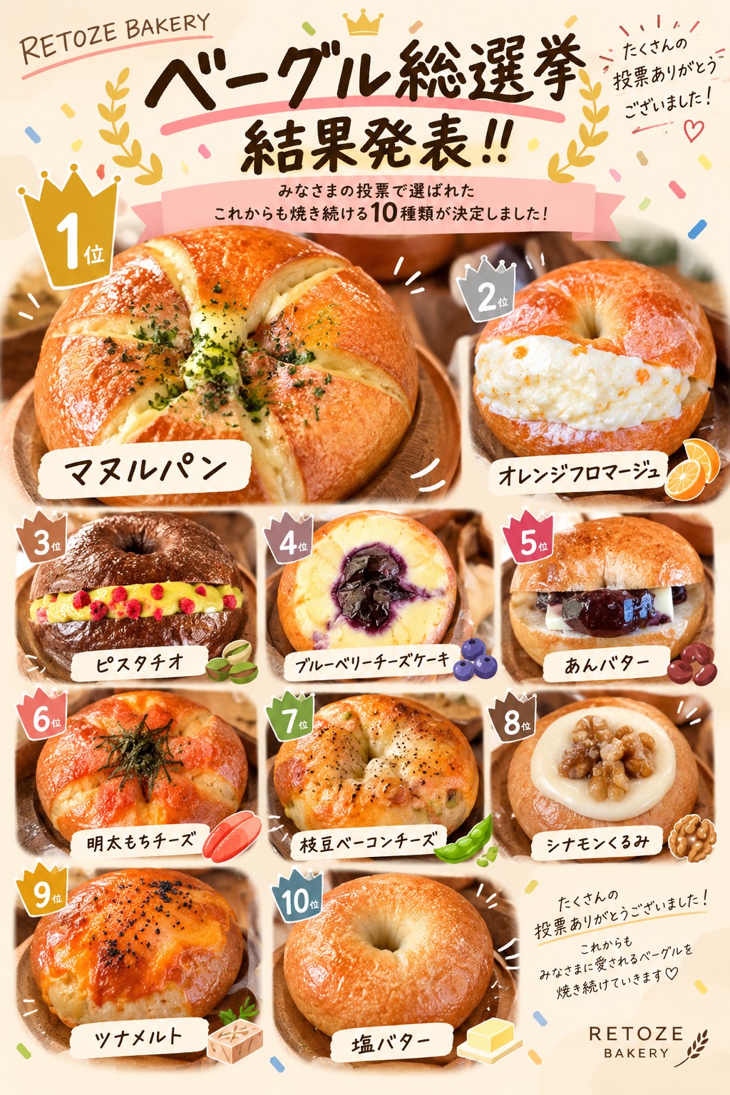 RETOZE BAKERY ベーグル総選挙 結果発表（1位〜10位ラインナップ）